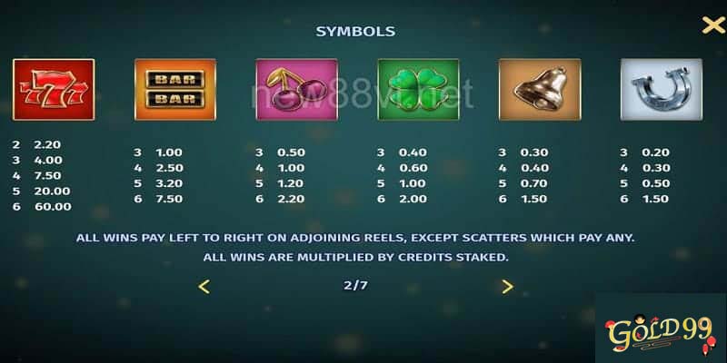 Symbols with higher paying values